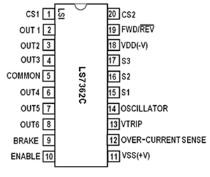 Brushless Motor Commutator - LSI-LS7262 Pin Assignment